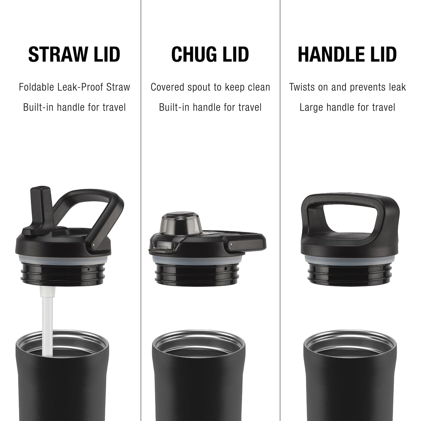 base-stainless-steel-bottle-with-three-lids-z1 Zulu_SS_Core_24oz_LID_INFO_copy.jpg